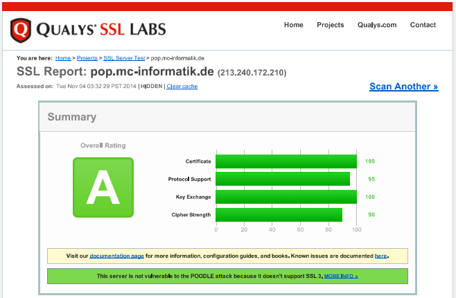 SSL-Report 2014 pop.mc-informatik.de